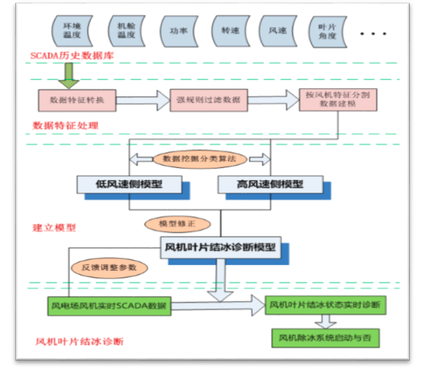 0304_145700_861.png image.png