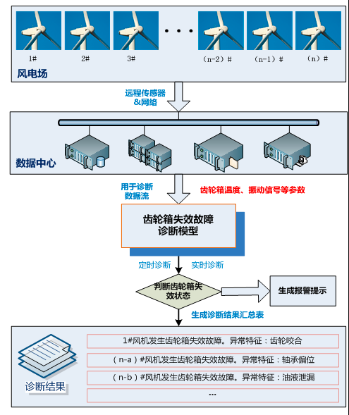 0304_145925_368.png image.png