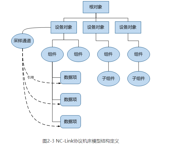 0304_172334_465.png image.png