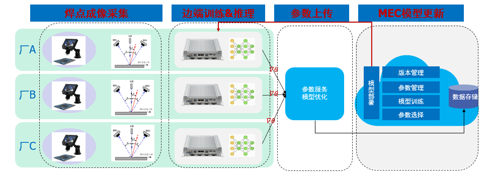 1631590680463990.png image014.png