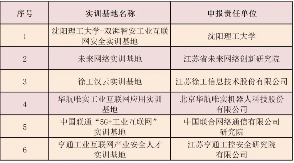 1643246113996628.png 7.png