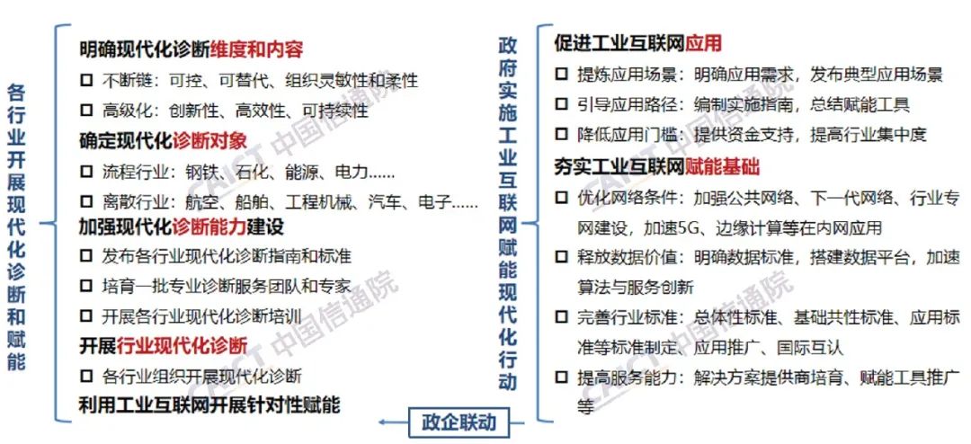 1654842547125002.jpg 供應(yīng)鏈4.jpg