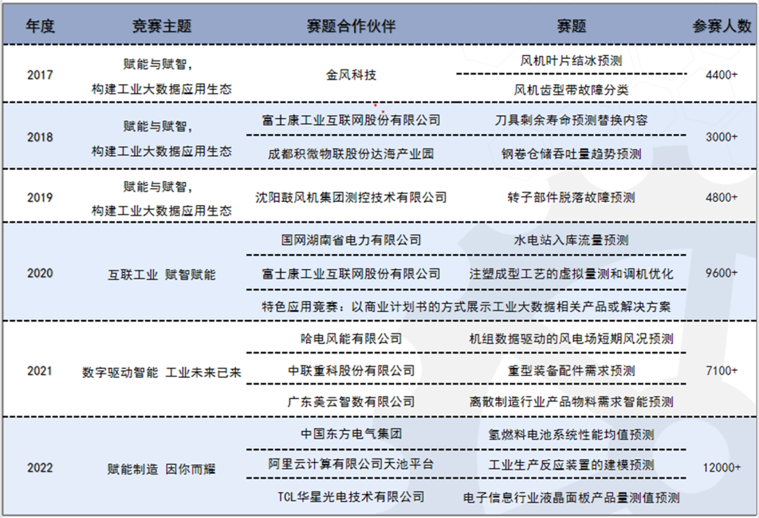 1682333647644897.png 技術3.png