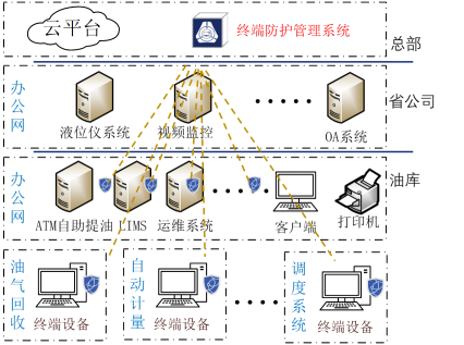 1695264470666006.png image.png