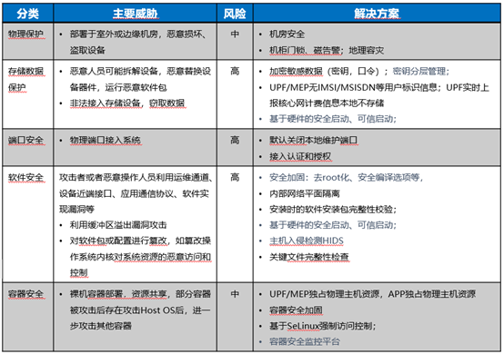 1695369144584988.png 圖片.png