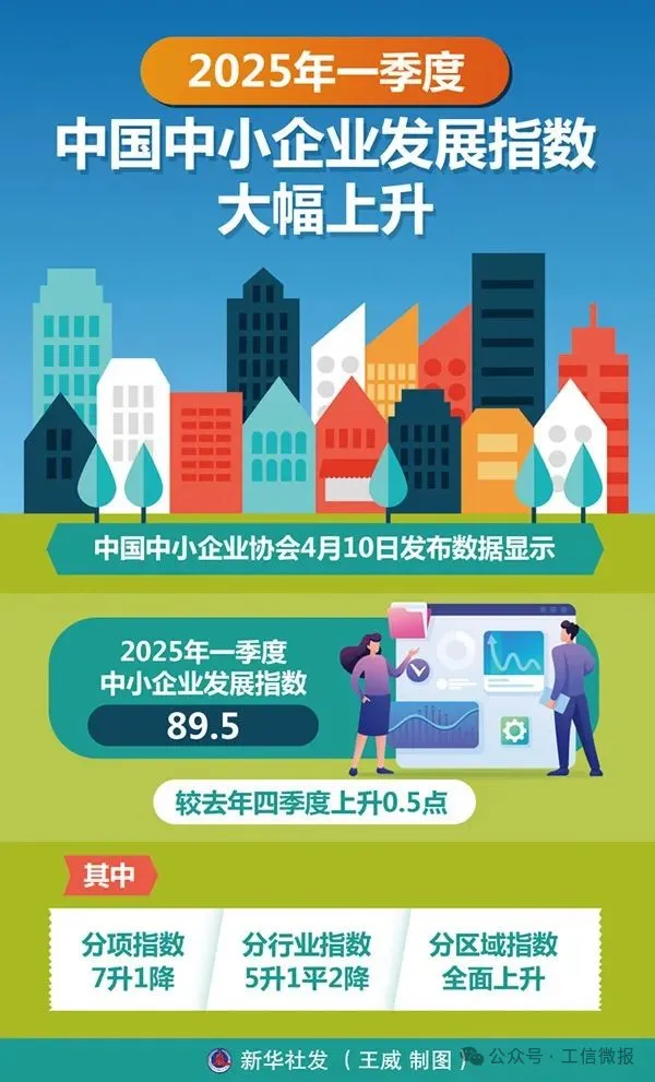 1747901474863318.png 5208ef279d0fc123cf696f280e3124b.png